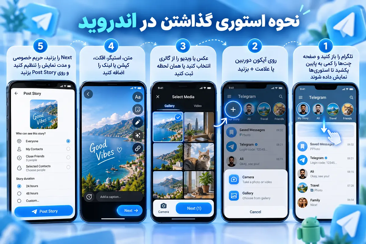 نحوه استوری گذاشتن در اندروید